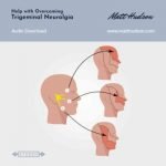 Trigeminal Neuralgia Self Hypnosis Coaching Download