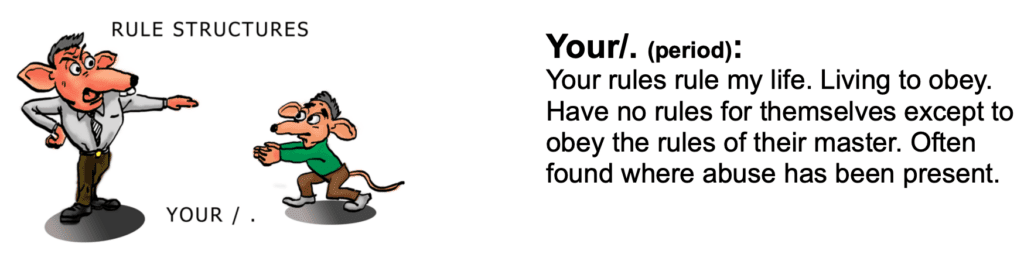 Your rules for me full stop.