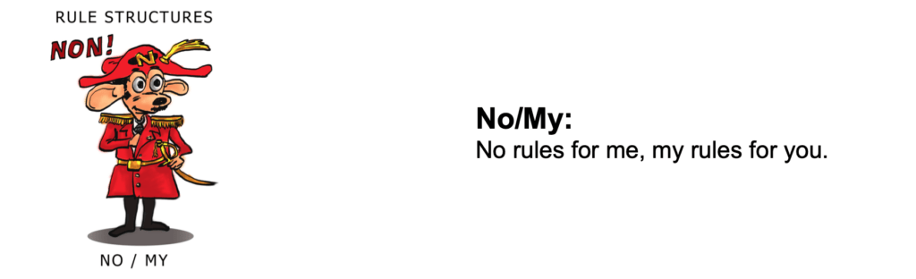 Showing how unfair some rules can be